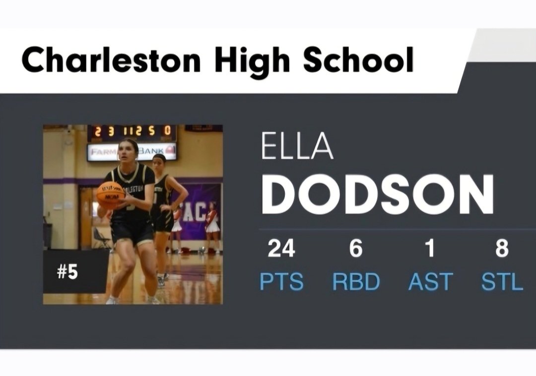 RV Heat Elite tweet media