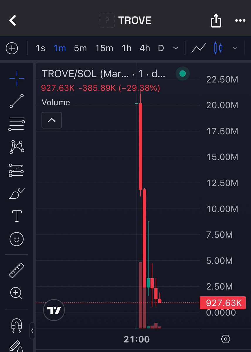 ieatjeets's tweet image. $40k for a paid tweet and the tears of many