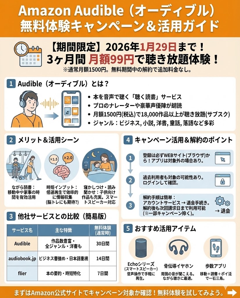 しょうこちゃん＠ポイント投資家 (@showchan82) / Posts / X