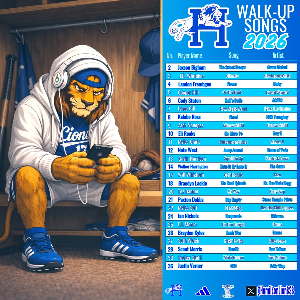 HamiltonLionBSB's tweet image. How the speakers will roar just before the Lion bats in 2026! 
🦁⚾️🔵⚪️ #WTLG