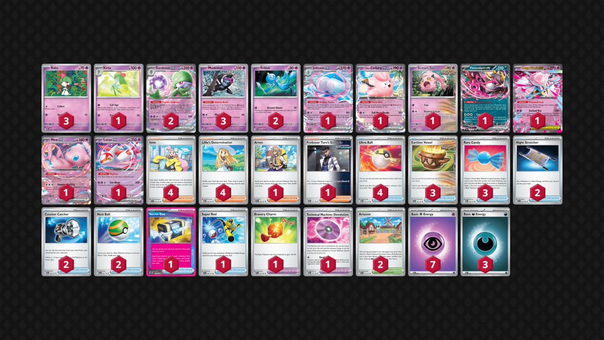 Gardevoir Jellicent, Toronto Regional 2025-2026

1st Place - Giovanny Sasso
5th Place - Brent Tonisson
27th Place - Calvin Connor + 2