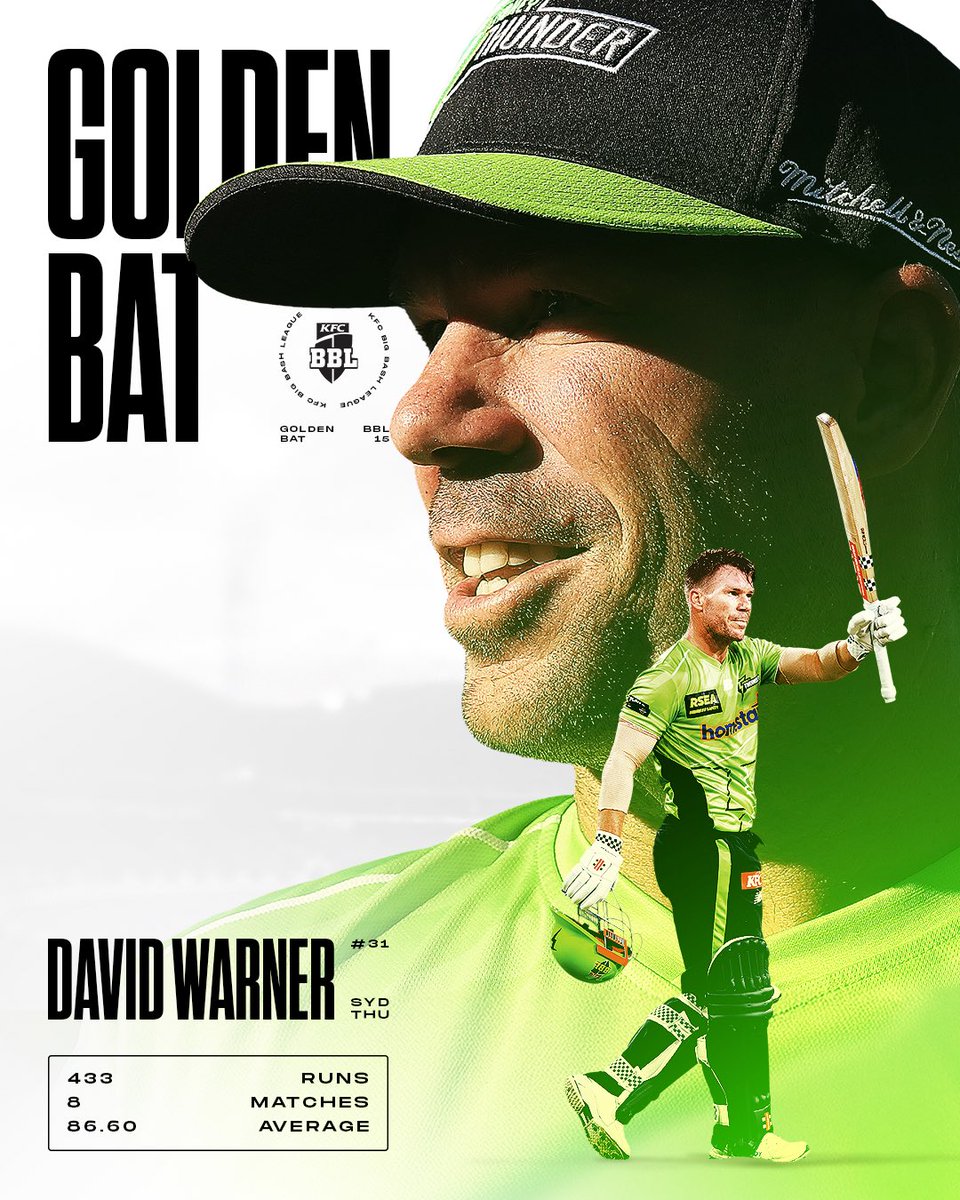 Sydney Thunder tweet media