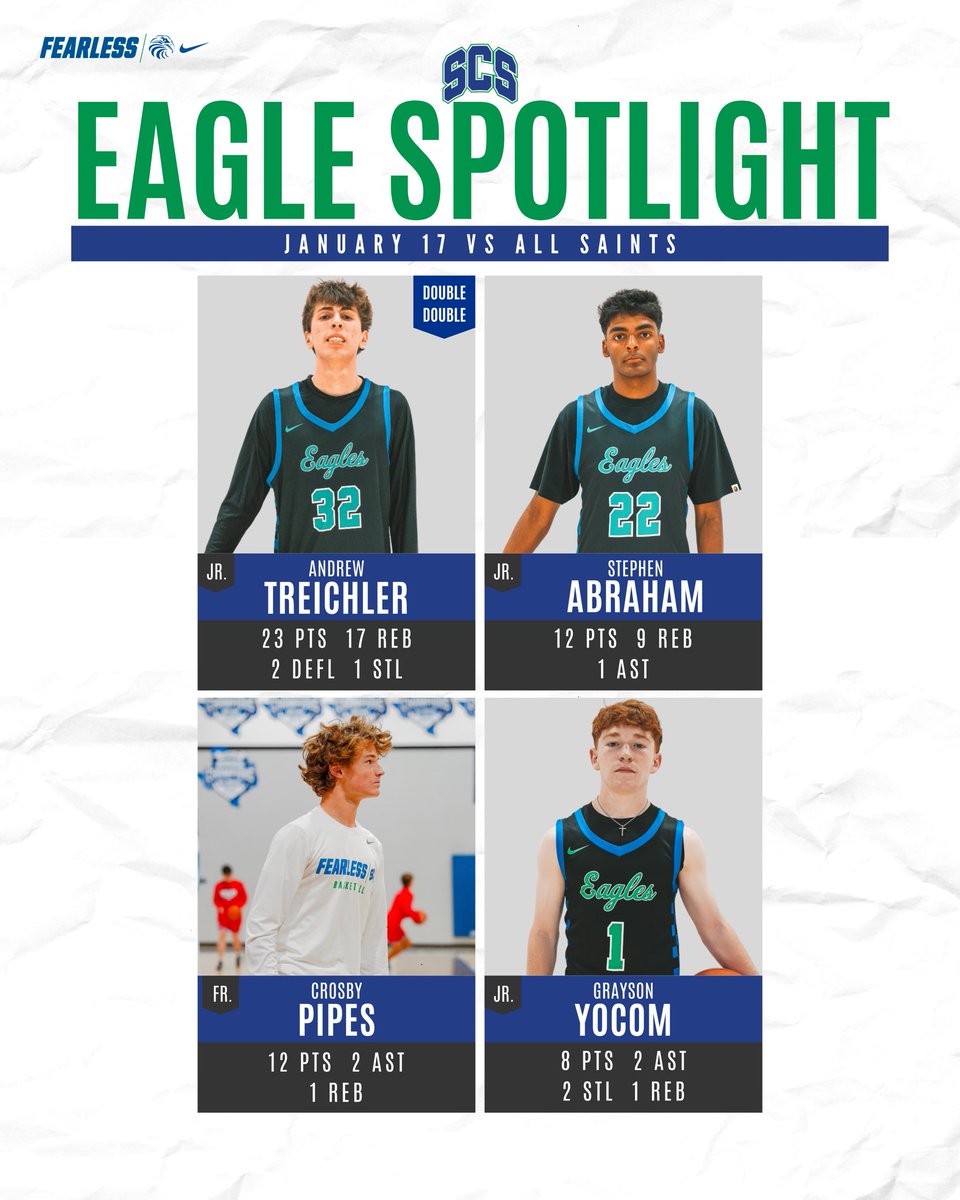 SCS Basketball tweet media