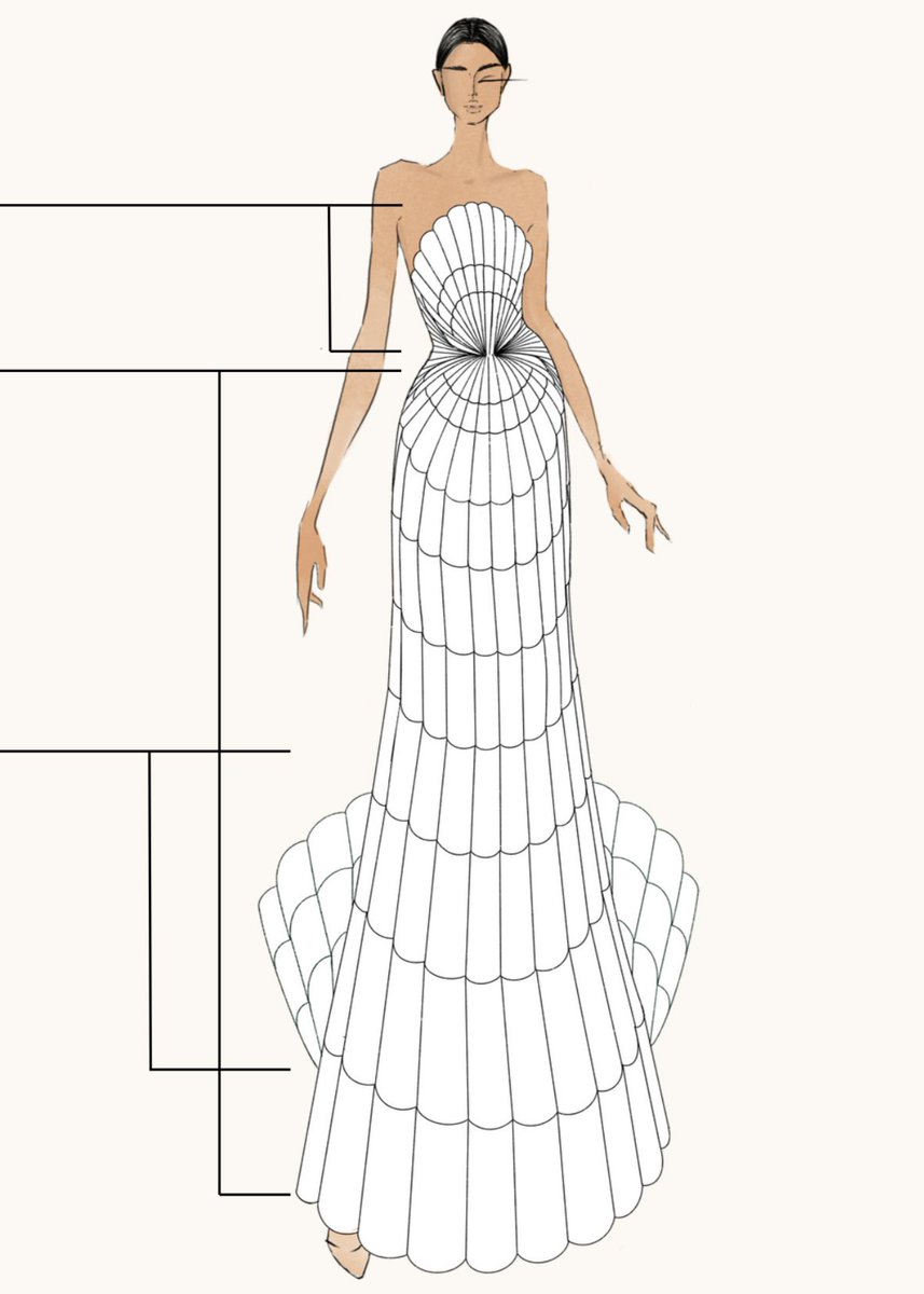 waadaloqaili's tweet image. First layer 🐚