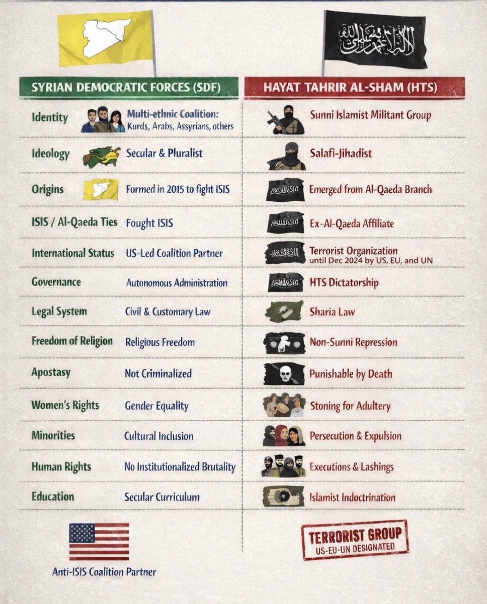 Jino Victoria Doabi ‏ژینۆ ویکتوریا دو‌آبی tweet media