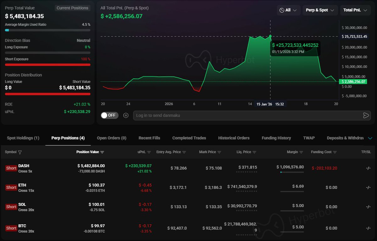 ChainCatcher (@ChainCatcher_) / Highlights / X