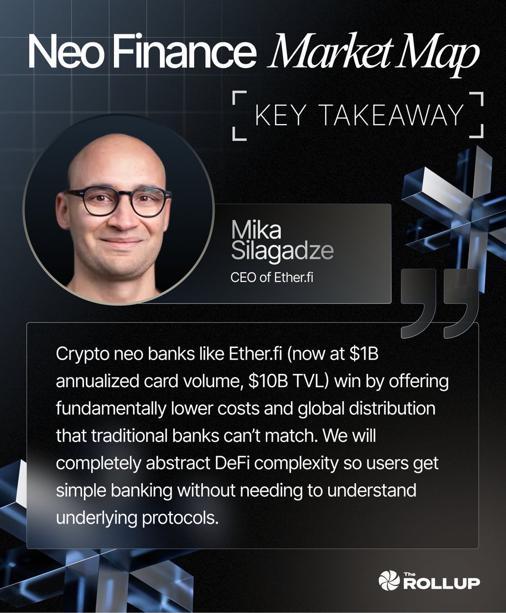 Mike Silagadze from https://t.co/G0FrvDQjQB breaks down his thesis on Neo  Finance adoption.