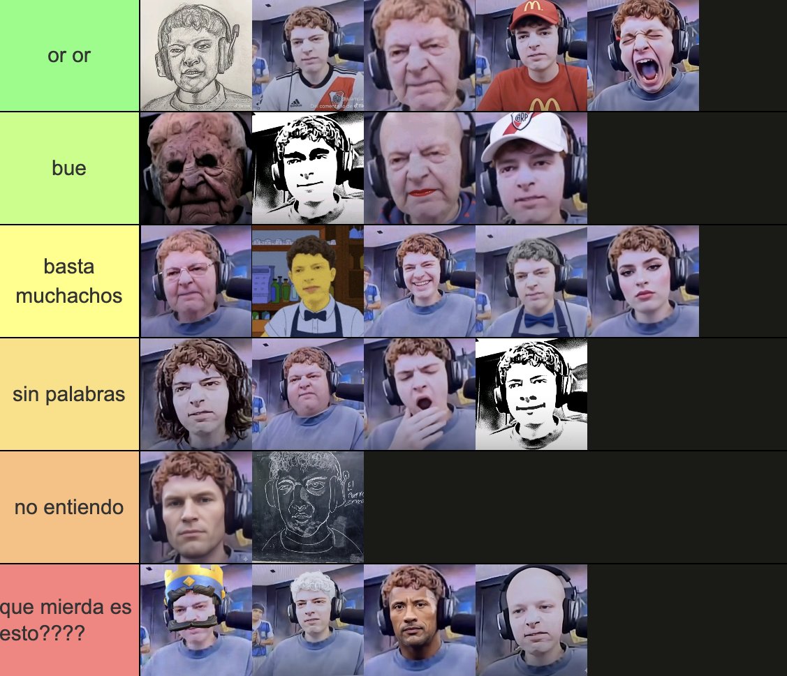 kickespanol's tweet image. hice mi primer tier list