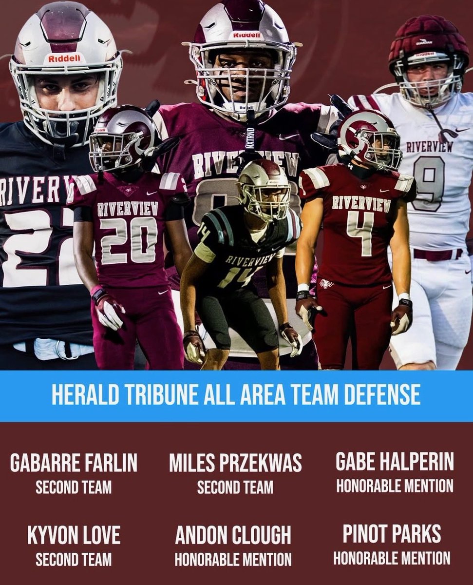 andonjc's tweet photo. Honored by the @HeraldTribune to be a recognized with these others dedicated players as part of the All Area Defense Team.
#ramforlife
@RRamsRecruiting @BrodyWiseman
@prepsrecruit @PortalPipelineX @FLHSRecruiting @FLHSSPORTS
@247recruiting @ExpoRecruits @EliteScoutingFL
@larryblustein @Andy_Villamarzo
@PrepRedzoneFL @FLPrepVarsity