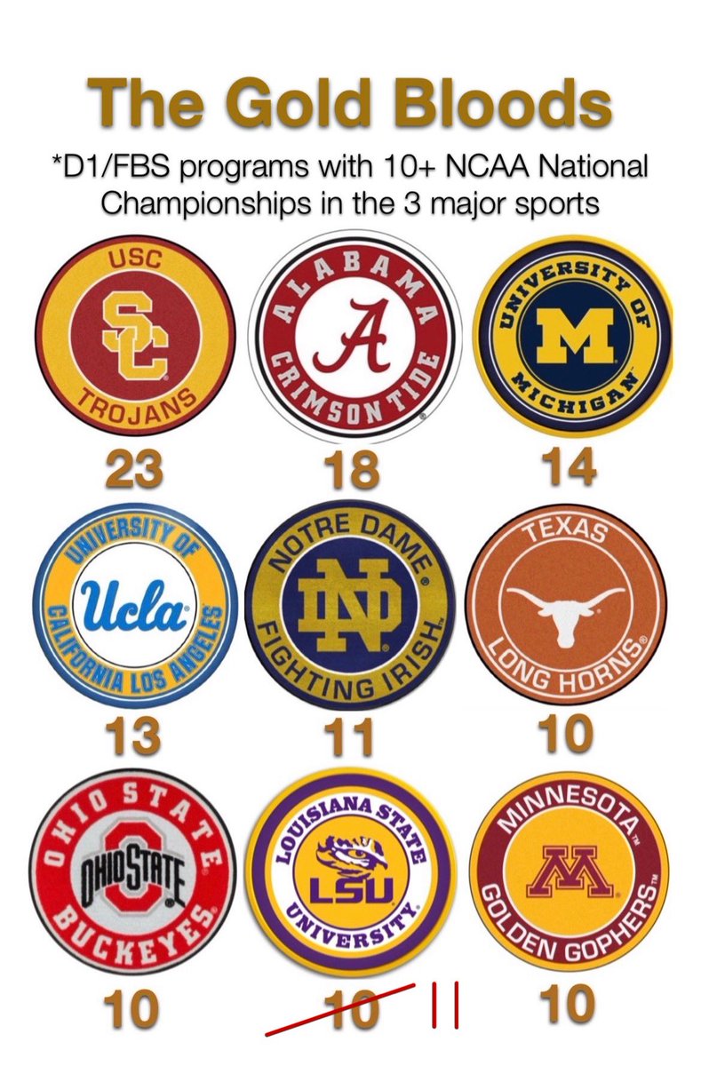 Snarkisian tweet media