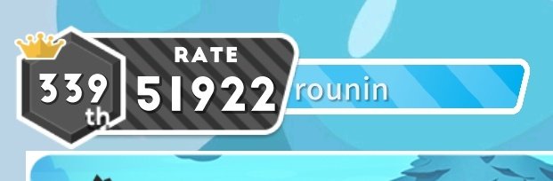 \400位以内でした/