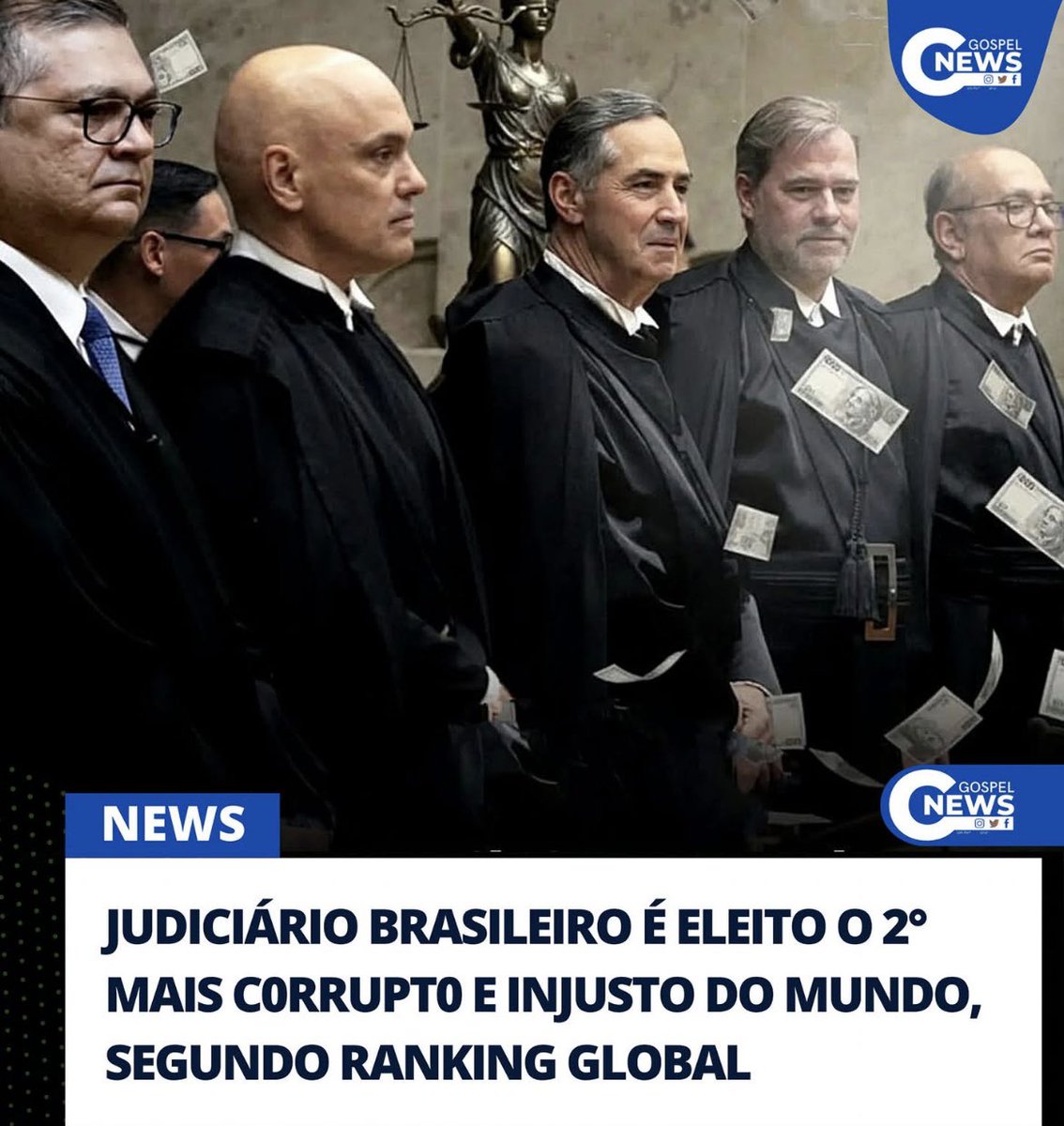 VAMOS PARABENIZAR OS MAGISTRADOS BRASILEIROS POR COLOCAREM A IMAGEM DA SUPREMA CORTE DO BRASIL 🇧🇷 EM DESTAQUE INTERNACIONAL !!! PARABÉNS CONSEGUIRAM 👏👏👏👏👏👏👏👏👏👏👏👏👏👏👏👏👏👏👏👏👏👏