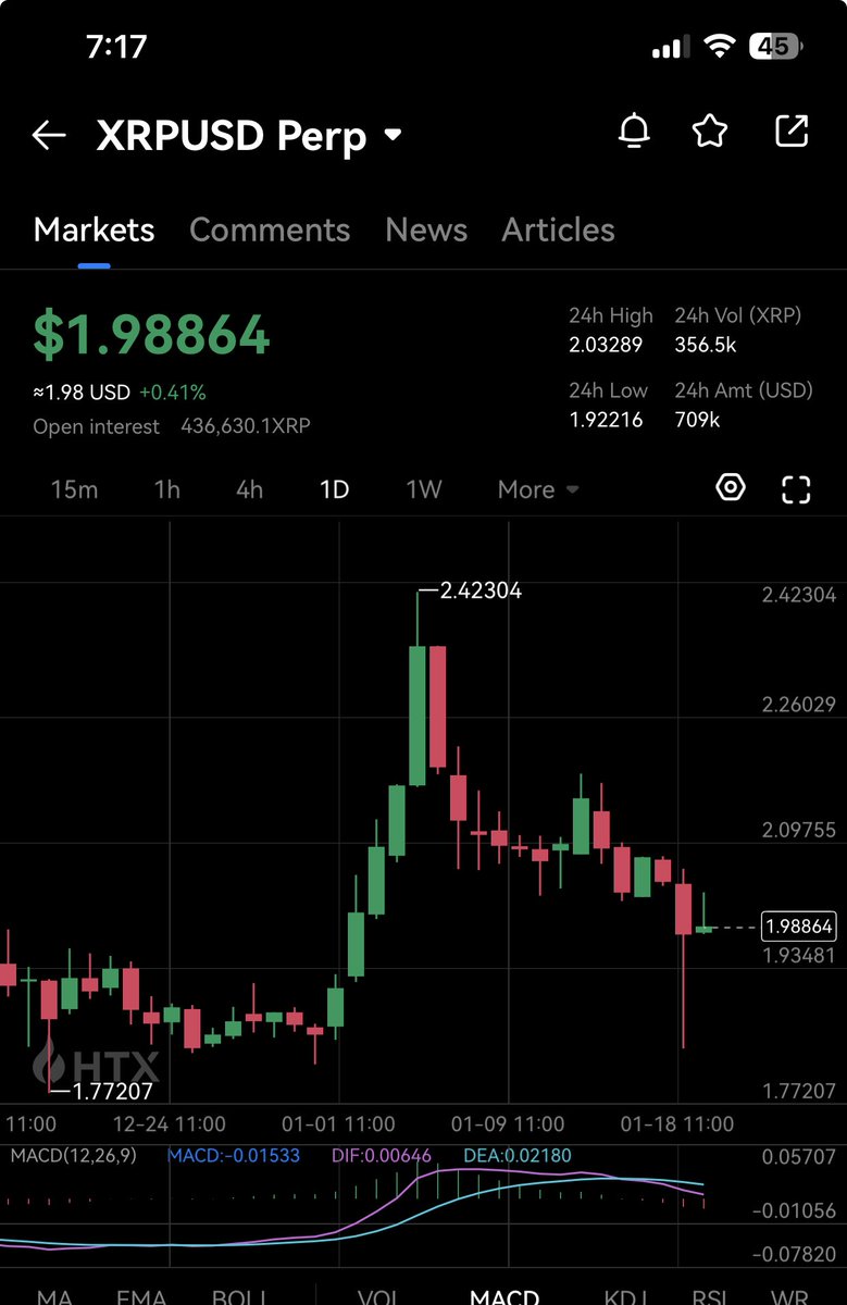 XRP IS A PUMP AND DUMP SCAM