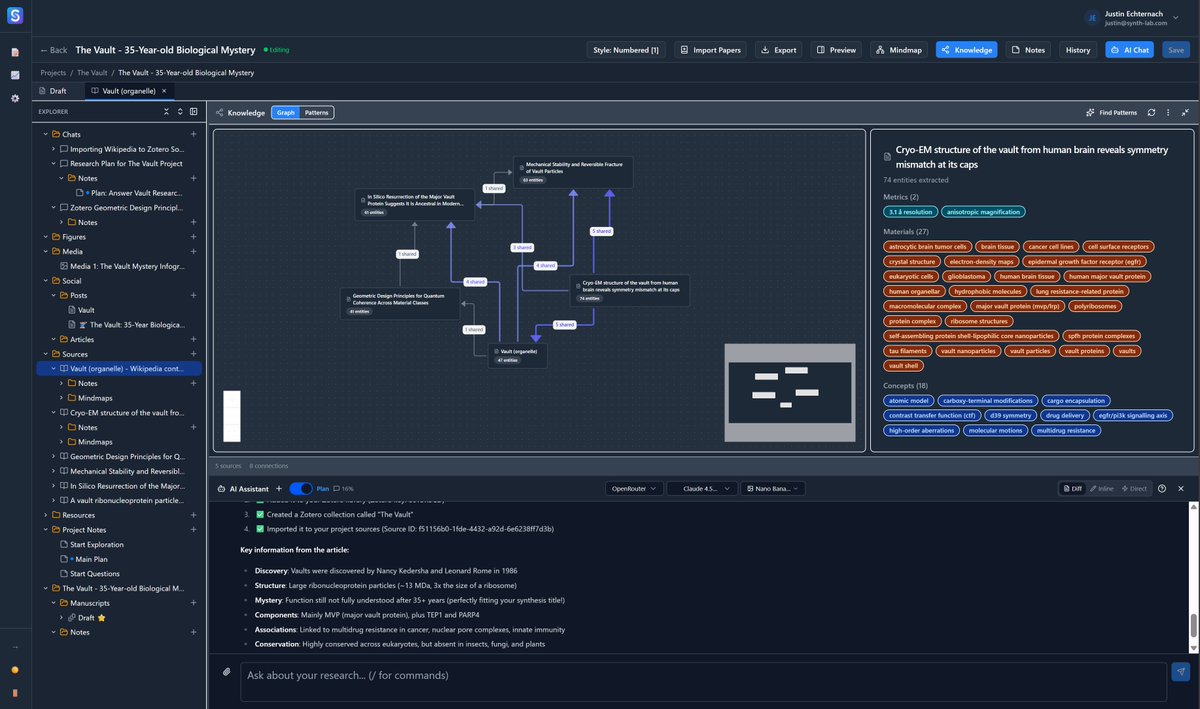 synthlabcom tweet picture