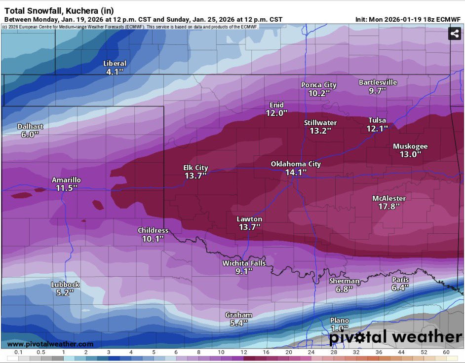 The European Model has further increased snow totals for Oklahoma…let’s wait and see..