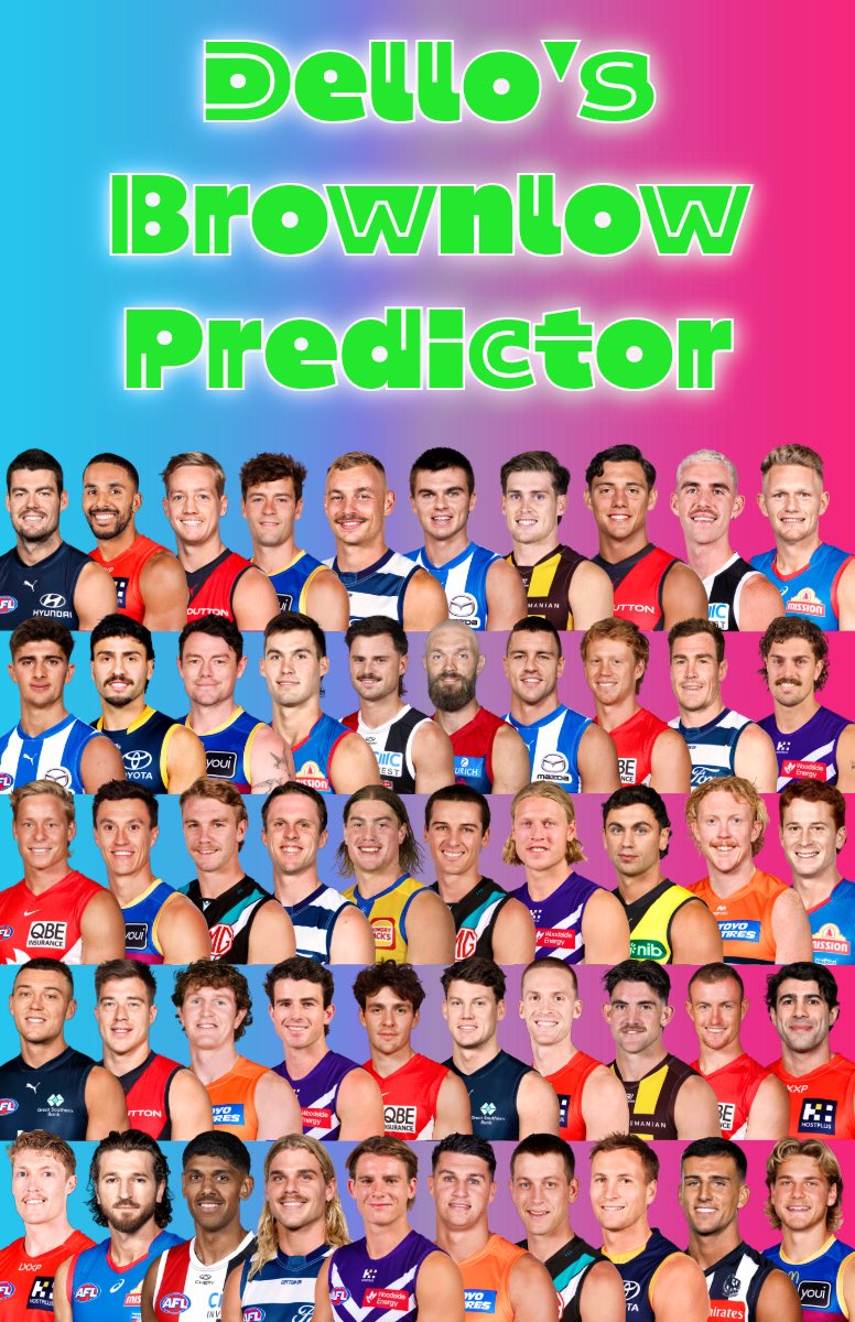 Christian Dello | AFL Props tweet media