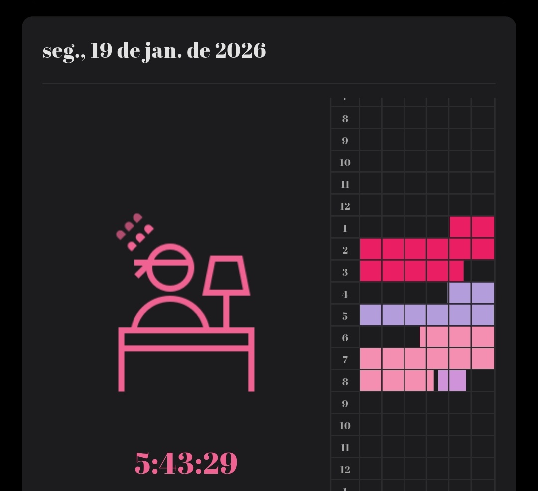 studyasi's tweet image. dia 08! #studytwt #studytwtbr

até que estudar física não foi tão ruim assim