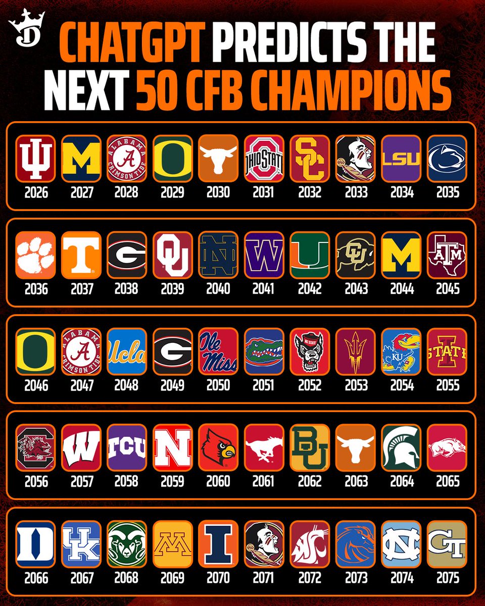 DraftKings tweet media