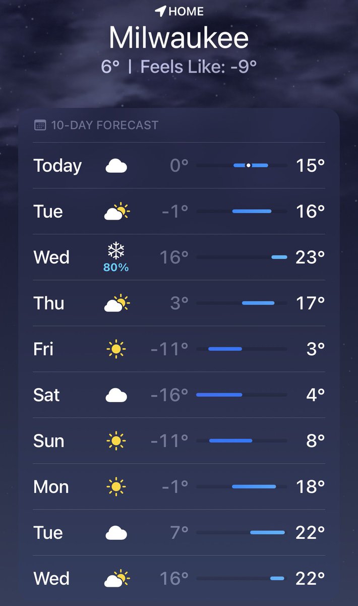 CW (d/b/a Rata Twohy) tweet media