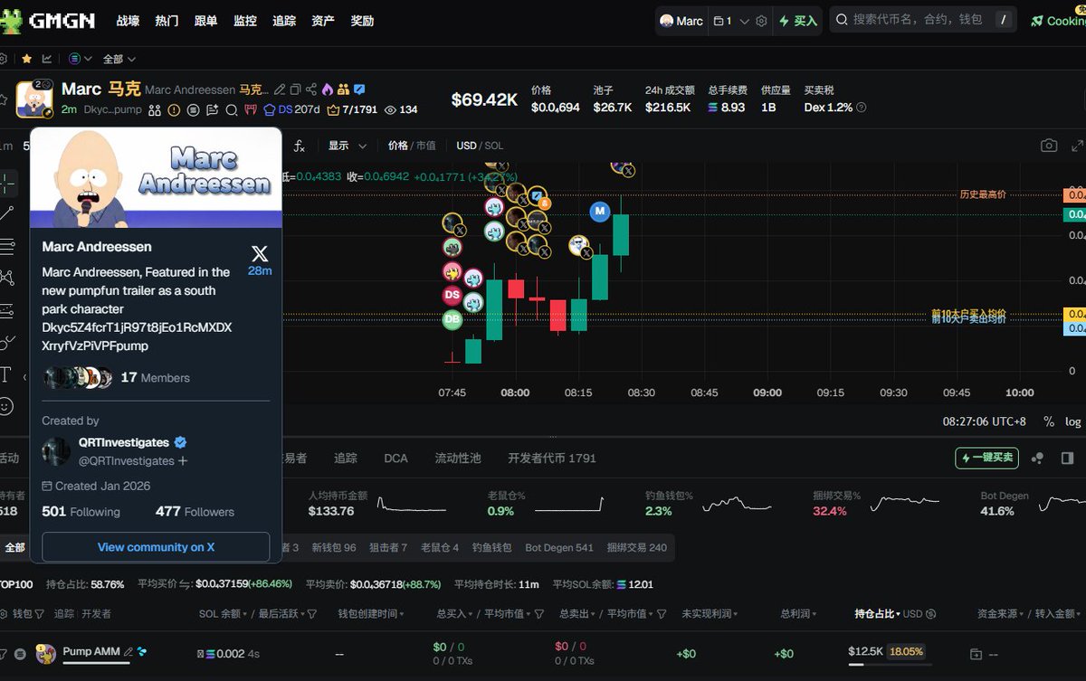 Dg 百家樂詐騙（网址:usdt8yh.top）.ncr