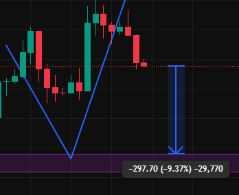 Flying Dutchman tweet media
