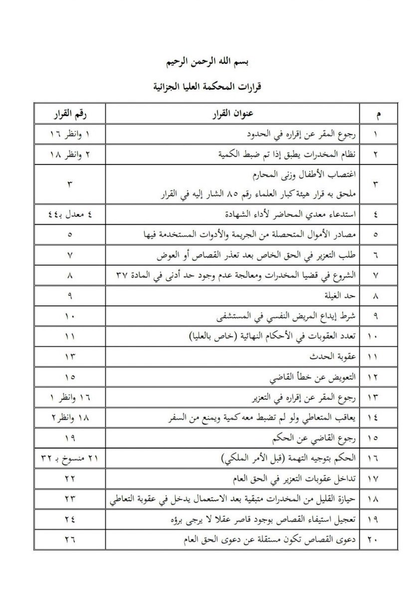 Lawyer_MLAk's tweet photo. للمُختصين والمهتمين بالقضاء الجزائي هذه ورقات تتعلق بقرارات المحكمة العليا الجزائية، انصح بحفظها.
 https://t.co/2OdsVqgRQj https://t.co/DrZhMqNXqh