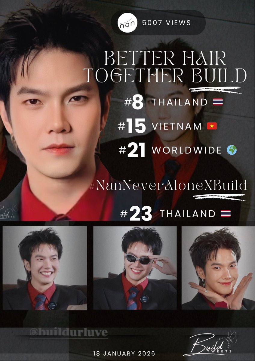 🌎TREND UPDATE SUMMARY 
     ~~~18 January 2026~~~

👁️‍🗨️ 5007 views

BETTER HAIR TOGETHER BUILD ~~ 28.6K
#8 Thailand 🇹🇭 
#15 Vietnam 🇻🇳 
#21 Worldwide 🌍 

#NanNeverAloneXBuild ~~ 28.1K
#23 Thailand 🇹🇭 

#BuildJakapan #Beyourluve <a href="/JakeB4rever/">BIU.</a>