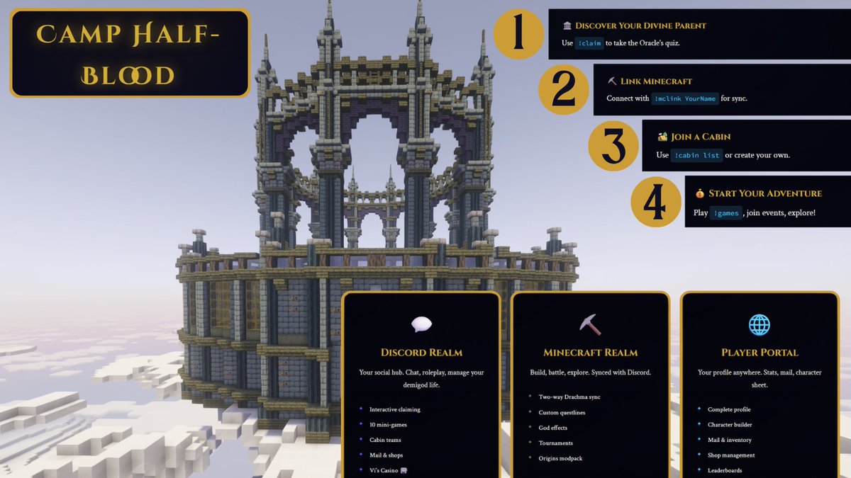 🏛️ Calling all Demigods! 🏕️

Camp Half-Blood is recruiting for our Origins-based modded Minecraft server with custom quests, skill trees, cabin tournaments &amp; a Discord bot that affects the game.

Take the God quiz &amp; prove you belong. If interested, comment below!⚡