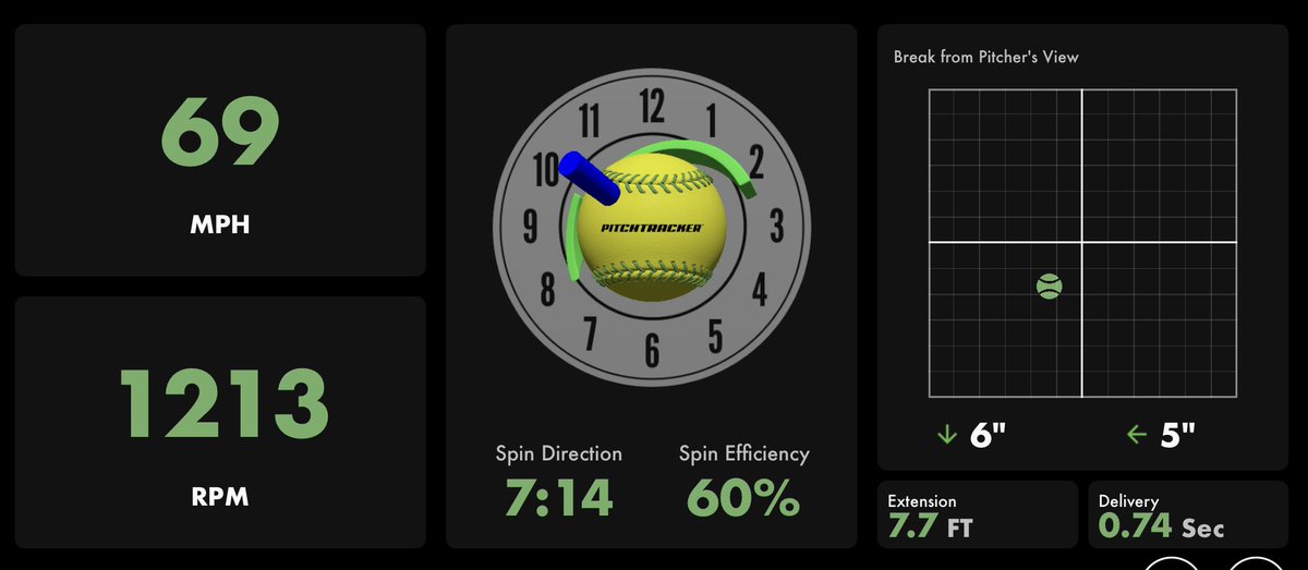 Addison Retzinger 2027 tweet media