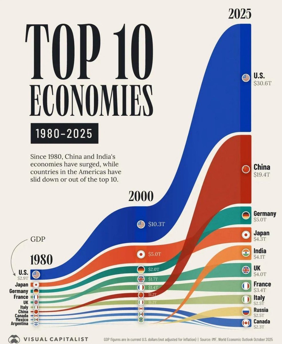 Gustavo Neffa tweet media