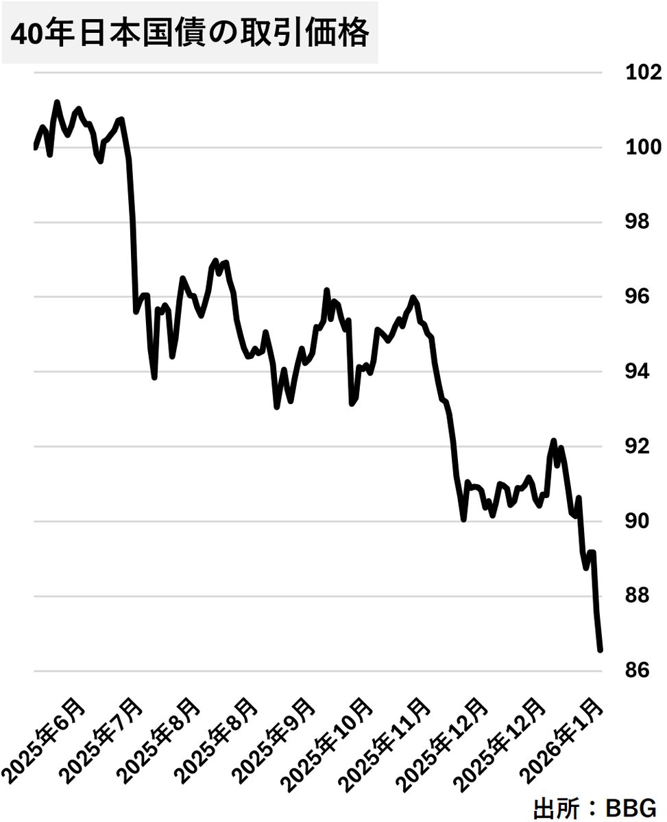 ten (@tenten_105) / Posts / X