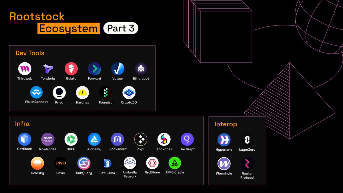Rootstock Japan 🇯🇵 (@RootstockJapan) / Posts / X