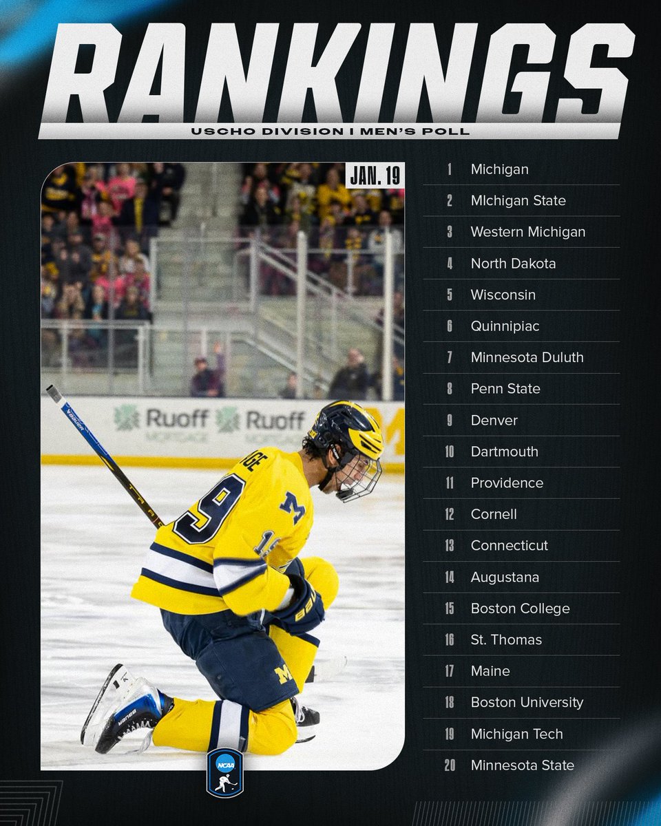 State of Michigan is owning college hockey this season 👀