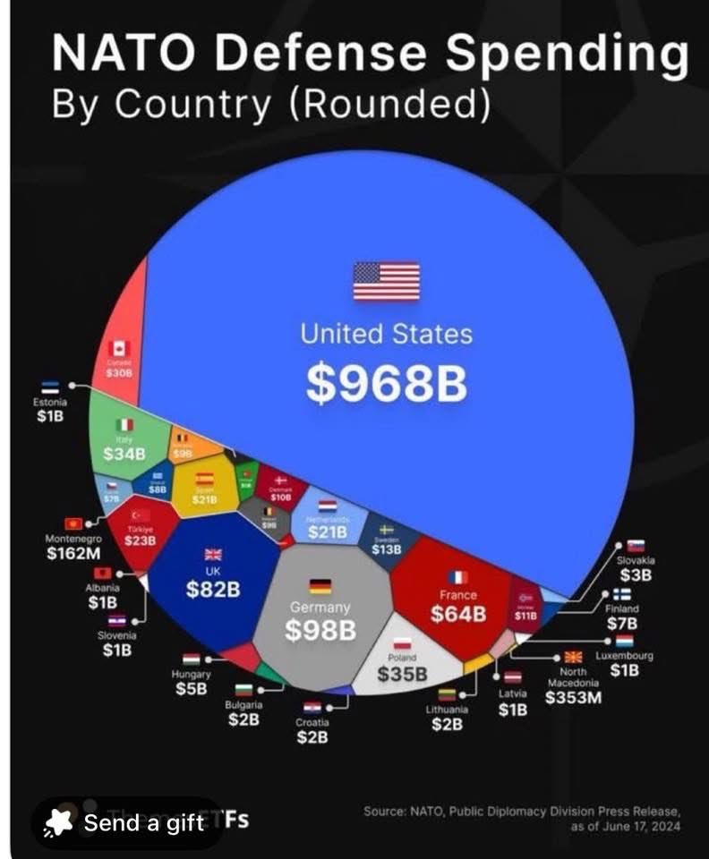 BuzzPatterson's tweet image. Wanna know why Trump is pissed?