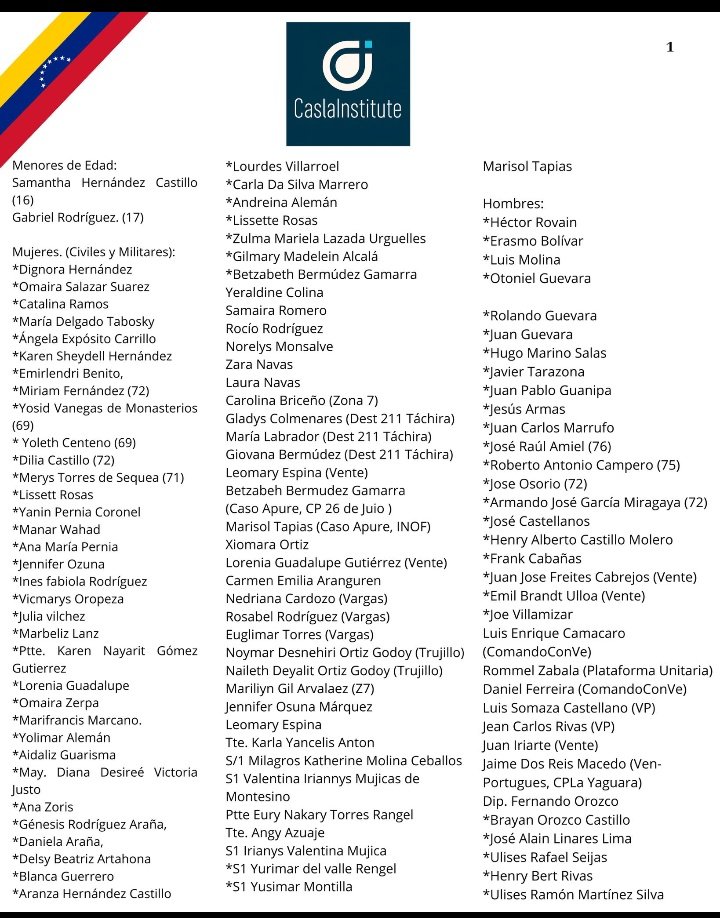 patriciajaniot's tweet image. Al escritorio del secretario de Estado, Marco Rubio, llegó este listado de presos políticos en Venezuela, referidos por el Centro para la Apertura de América Latina "CASLA Institute”. En esta recopilación hay 290 mujeres, dos menores de edad, 29 abogados, periodistas, hombres…