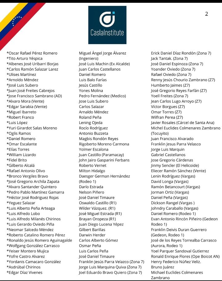 patriciajaniot's tweet image. Al escritorio del secretario de Estado, Marco Rubio, llegó este listado de presos políticos en Venezuela, referidos por el Centro para la Apertura de América Latina "CASLA Institute”. En esta recopilación hay 290 mujeres, dos menores de edad, 29 abogados, periodistas, hombres…