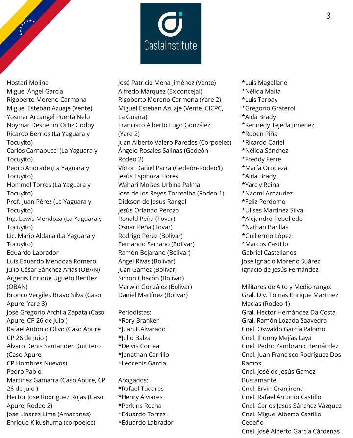 patriciajaniot's tweet image. Al escritorio del secretario de Estado, Marco Rubio, llegó este listado de presos políticos en Venezuela, referidos por el Centro para la Apertura de América Latina "CASLA Institute”. En esta recopilación hay 290 mujeres, dos menores de edad, 29 abogados, periodistas, hombres…