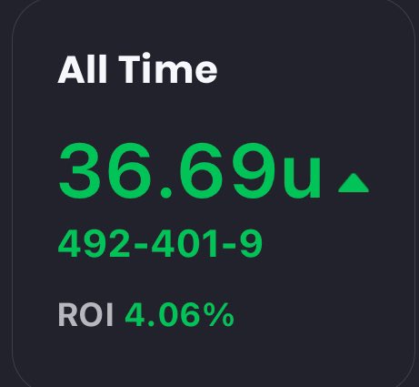 Bet Sharper tweet media