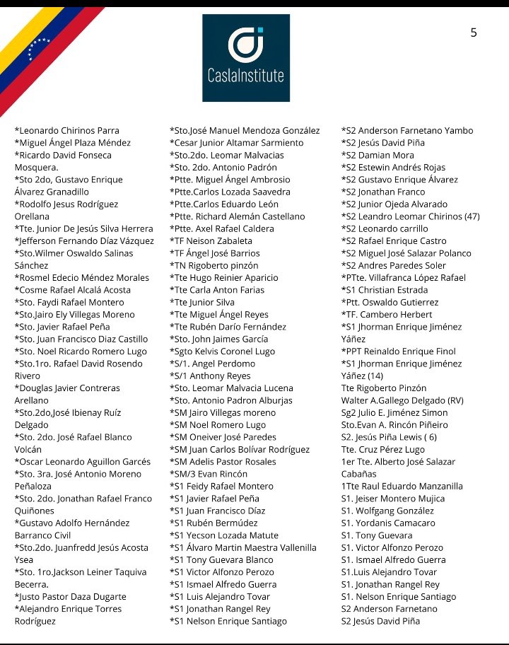 patriciajaniot's tweet image. Al escritorio del secretario de Estado, Marco Rubio, llegó este listado de presos políticos en Venezuela, referidos por el Centro para la Apertura de América Latina "CASLA Institute”. En esta recopilación hay 290 mujeres, dos menores de edad, 29 abogados, periodistas, hombres…