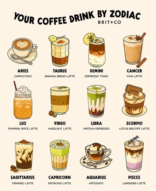 bvtterflyxv's tweet image. POV: You came to the cat cheer cafe, what do you order based on your zodiac sign? 

#CatForCashEP1