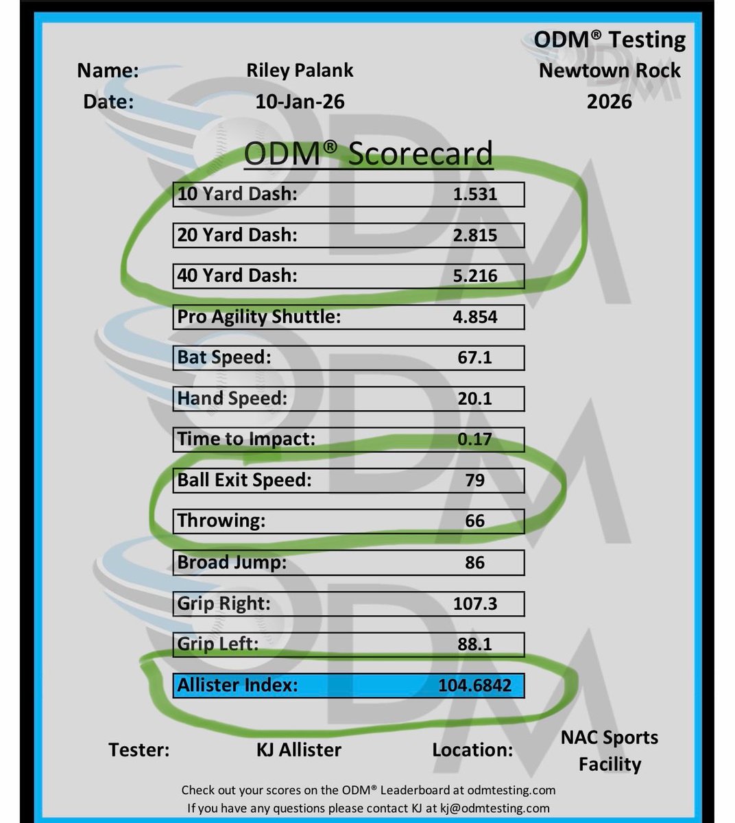 Riley Palank 2028 tweet media