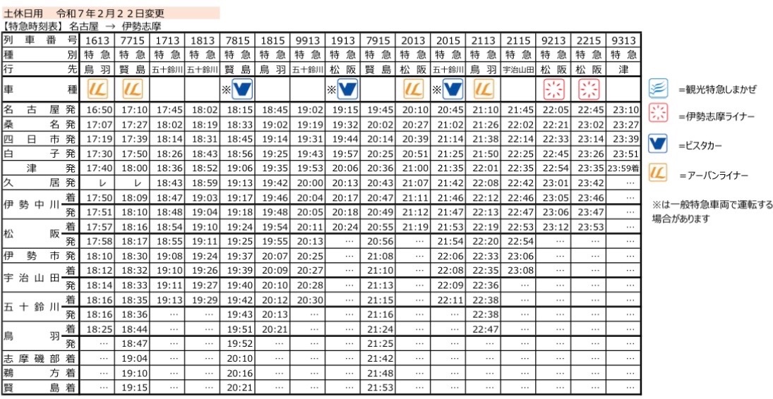 近鉄電車　 最終列車時刻表 いやそれがあるなら15分しか繰り上がらないじゃん近鉄名古屋から特急