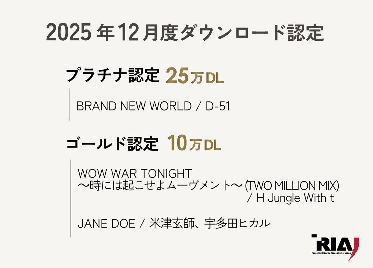 宇多田ヒカルSTAFF (@hikki_staff) / Posts / X