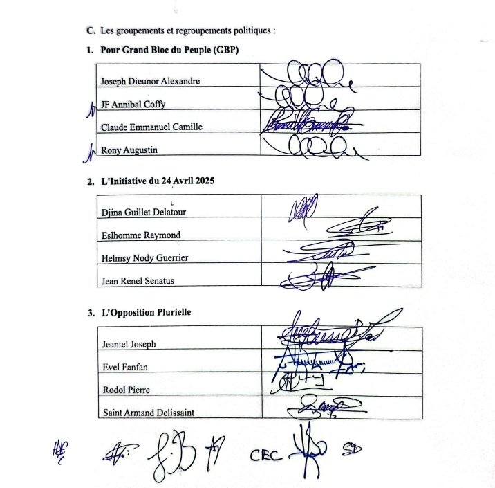 #FOJ rejwi avèk anpil enterè bò kote popilasyon an etap enpòtan sa ki franchi lendi 19 janvye a kote Initiative 24 Avril la FOJ pati prenant ladanl jwenn yon pwotokòl antant avèk plizyè gwoupman ak regwoupman politik pou gouvènans peyi a aprè 7 fev. PÈP LA MANDE KASASYON ! #Haïti