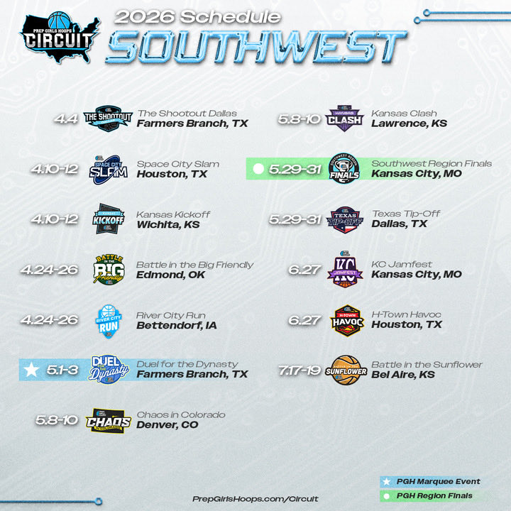Courtney Strait tweet media