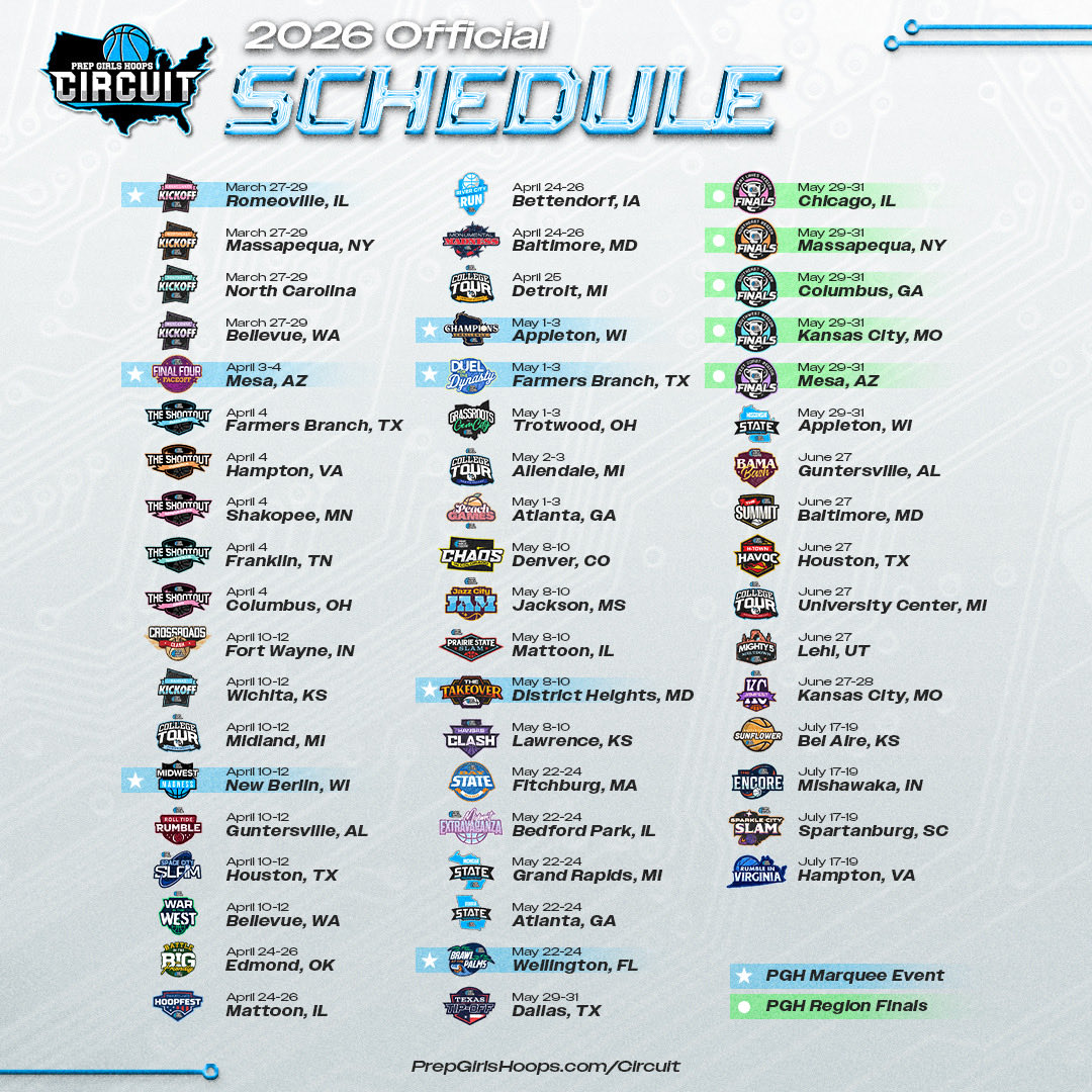 Courtney Strait tweet media