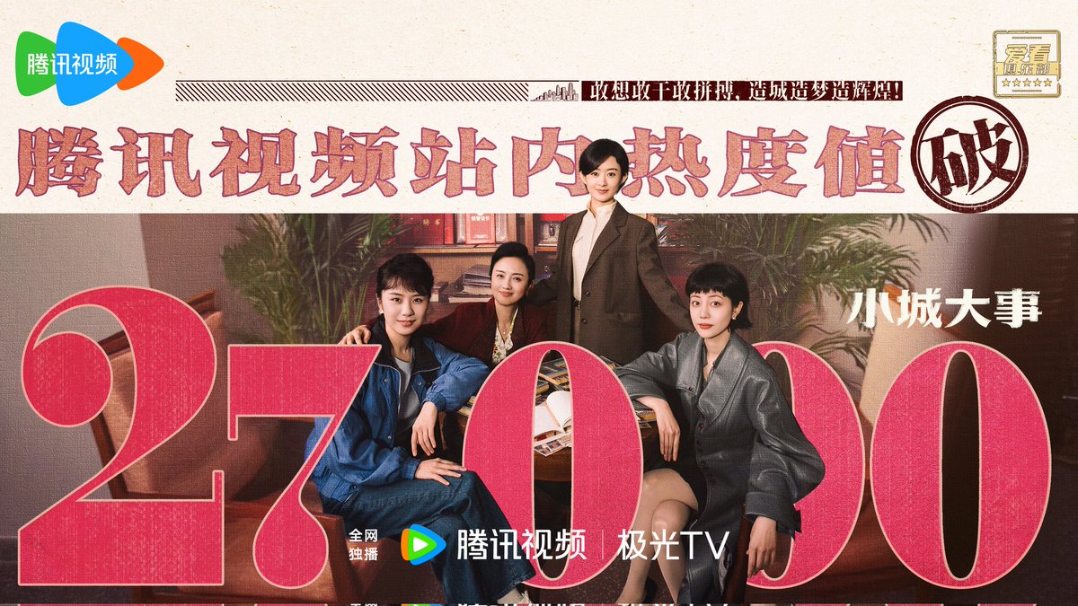 uttarandhrabo's tweet photo. #TheDreamMaker broken 27000 Heat Index Popularity on TENCENT 🔥🔥🔥🔥🔥🔥🔥🔥🔥🔥🔥🔥🔥🔥🔥🔥🔥🔥🔥🔥🔥🔥🔥🔥🔥🔥🔥🔥🔥🔥🔥🔥🔥🔥🔥🔥🔥🔥🔥🔥🔥🔥
#ZhaoLiYing #HuangXiaoMing #ChenMingHao #ZhuYuanYuan #QinJunJie #GengLe #YuAiLei https://t.co/XdbSvPeSly