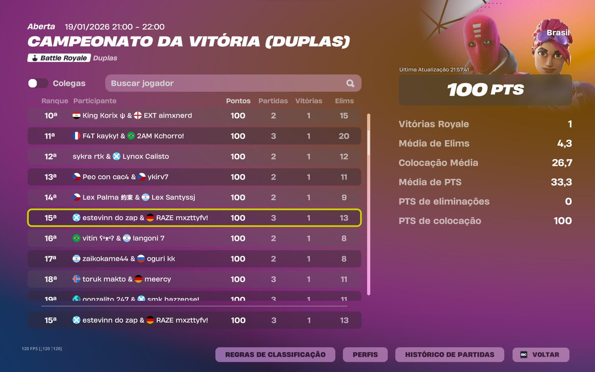 estevinn do zap tweet media