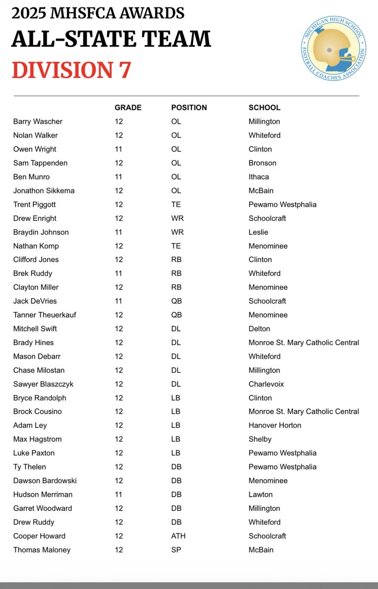 Ty Thelen tweet media