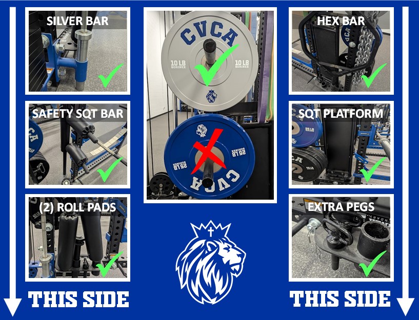 CVCA_Strength's tweet photo. ☑️Weight Room Signage.  Raising Expectations for Attention to Detail.

#WTO https://t.co/Ez8ae2oiB8